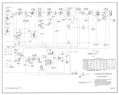 International 86M1 ; Motorola Inc. ex (ID = 2527537) Car Radio