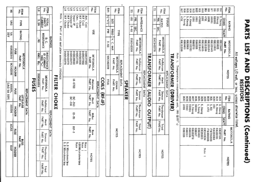 International 86M1 ; Motorola Inc. ex (ID = 2527543) Car Radio