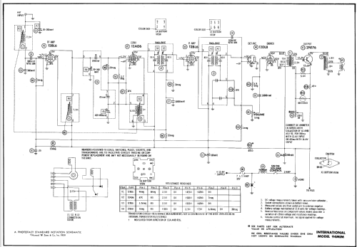 International 94MIM ; Motorola Inc. ex (ID = 691699) Car Radio