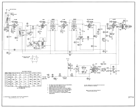 International IL7TC; Motorola Inc. ex (ID = 2467024) Car Radio