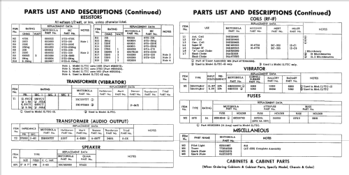 International IL7TC; Motorola Inc. ex (ID = 2467029) Car Radio