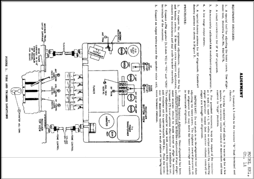 KR1 Ch= 1A; Motorola Inc. ex (ID = 228846) Car Radio