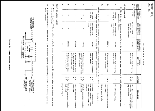 KR1 Ch= 1A; Motorola Inc. ex (ID = 228847) Car Radio