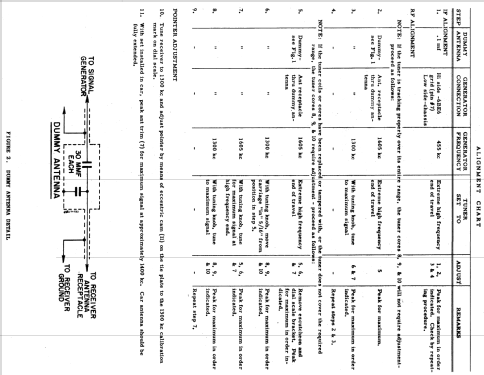 KR1 Ch= 1A; Motorola Inc. ex (ID = 1092463) Car Radio