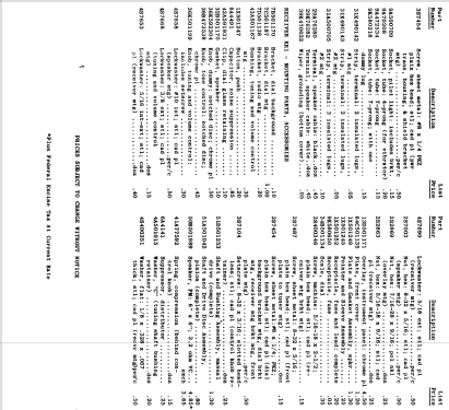 KR1 Ch= 1A; Motorola Inc. ex (ID = 1092466) Car Radio