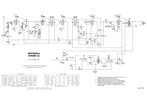 KR1 Ch= 1A; Motorola Inc. ex (ID = 1968432) Car Radio