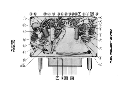 KR1 Ch= 1A; Motorola Inc. ex (ID = 1968435) Car Radio