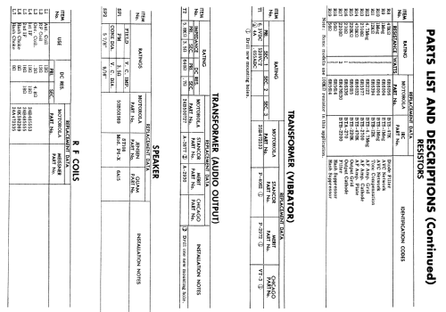 KR1 Ch= 1A; Motorola Inc. ex (ID = 1968437) Car Radio