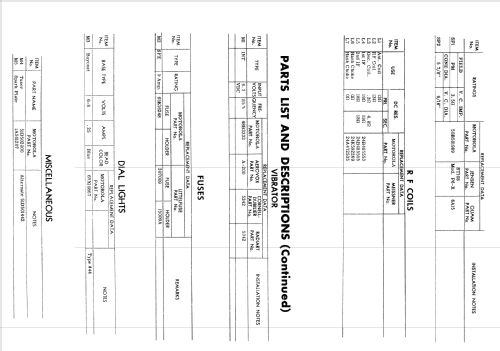 KR1 Ch= 1A; Motorola Inc. ex (ID = 1968438) Car Radio