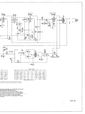 KR1 Ch= 1A; Motorola Inc. ex (ID = 3033254) Car Radio