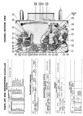 KR1 Ch= 1A; Motorola Inc. ex (ID = 3033257) Car Radio