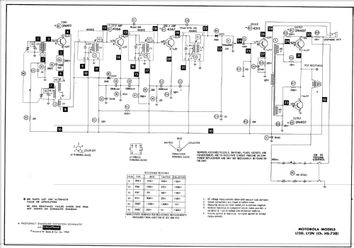 Power 8 L12N Ch= HS-728; Motorola Inc. ex (ID = 551504) Radio