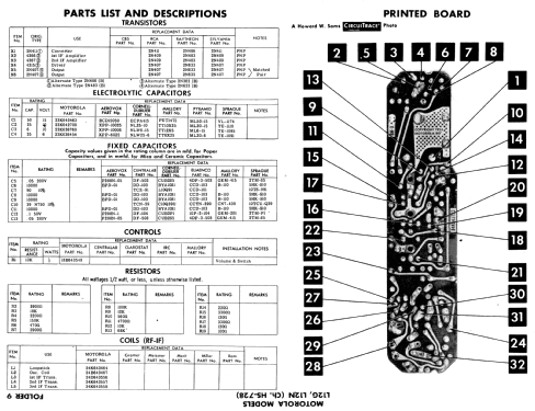 Power 8 L12N Ch= HS-728; Motorola Inc. ex (ID = 551506) Radio