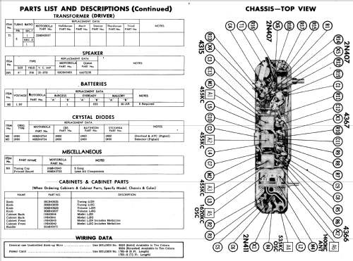 Power 8 L12N Ch= HS-728; Motorola Inc. ex (ID = 551507) Radio