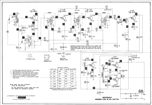 L13S Ch= HS-729; Motorola Inc. ex (ID = 605302) Radio