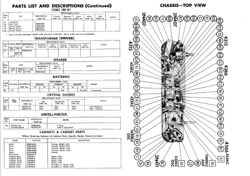 L13S Ch= HS-729; Motorola Inc. ex (ID = 605304) Radio