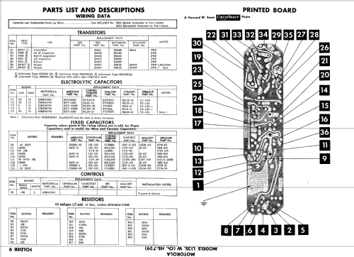 L13W Ch= HS-729; Motorola Inc. ex (ID = 605307) Radio