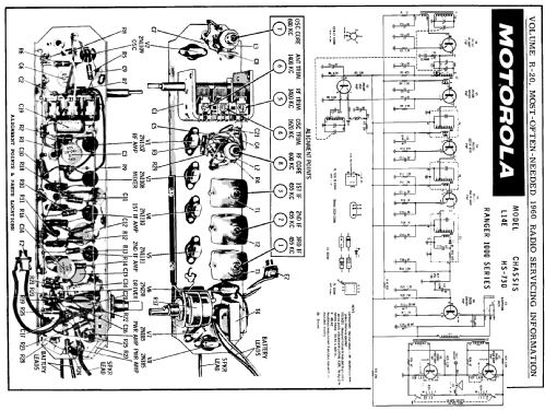 Ranger 1000 Series L14E Ch= HS-730; Motorola Inc. ex (ID = 185651) Radio