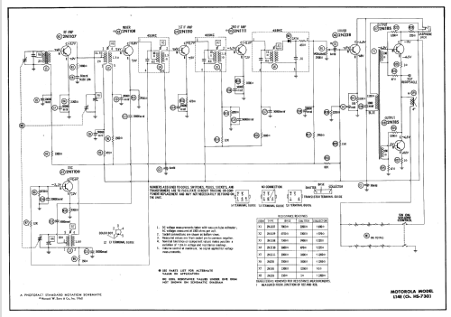 Ranger 1000 Series L14E Ch= HS-730 Radio Motorola Inc. ex |Radiomuseum.org