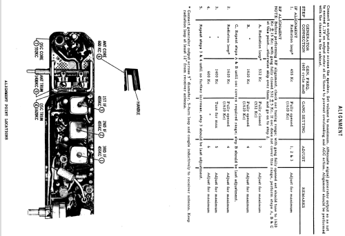 L20E Ch= HS-800; Motorola Inc. ex (ID = 1167507) Radio