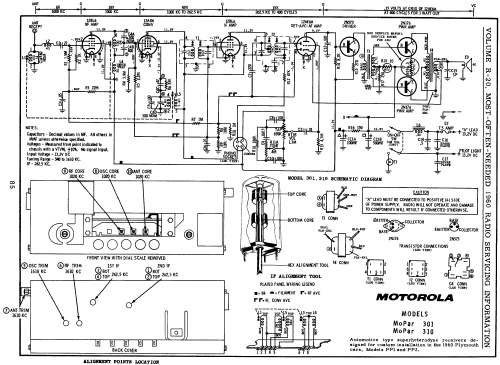 MoPar 101 ; Motorola Inc. ex (ID = 185277) Car Radio