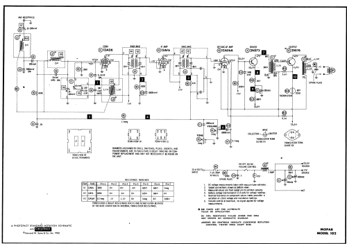 Mopar 102 Car Radio Motorola Inc. ex Galvin Mfg.Co. Chicago;, build ...