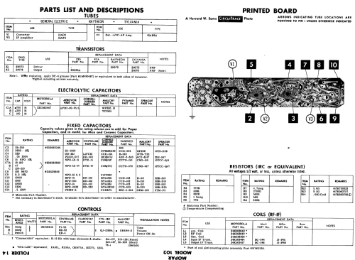 Mopar 102 ; Motorola Inc. ex (ID = 523470) Car Radio