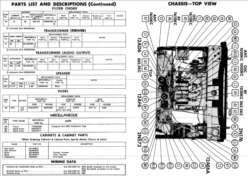 Mopar 102 ; Motorola Inc. ex (ID = 523471) Car Radio