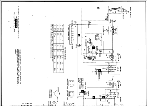 Mopar 104 ; Motorola Inc. ex (ID = 524089) Car Radio