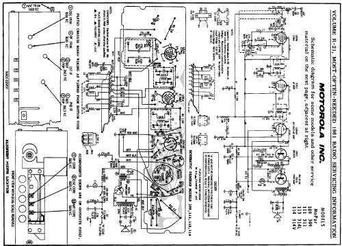 MoPar 111 ; Motorola Inc. ex (ID = 144933) Car Radio