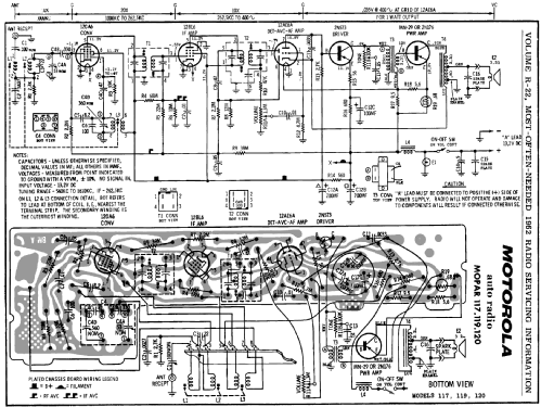 MoPar 117 ; Motorola Inc. ex (ID = 160389) Car Radio