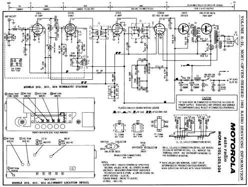 MoPar 202 ; Motorola Inc. ex (ID = 160392) Car Radio