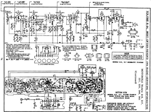 Mopar 216 ; Motorola Inc. ex (ID = 179203) Car Radio