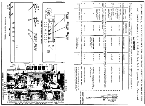 Mopar 216 ; Motorola Inc. ex (ID = 179205) Car Radio