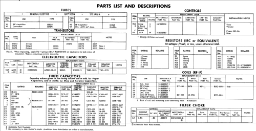 MoPar 301 ; Motorola Inc. ex (ID = 518005) Car Radio