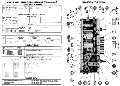 MoPar 301 ; Motorola Inc. ex (ID = 518024) Car Radio