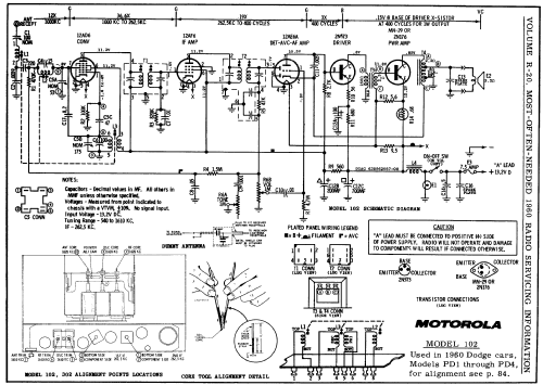 Mopar 302 ; Motorola Inc. ex (ID = 185273) Car Radio