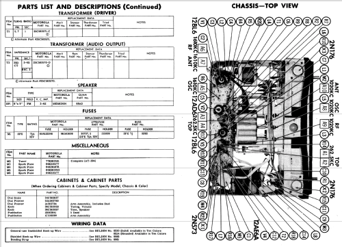 Mopar 302 ; Motorola Inc. ex (ID = 519137) Car Radio