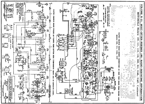 MoPar 309 ; Motorola Inc. ex (ID = 144937) Car Radio