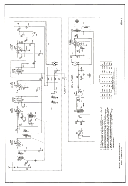 Mopar 607; Motorola Inc. ex (ID = 3057995) Car Radio