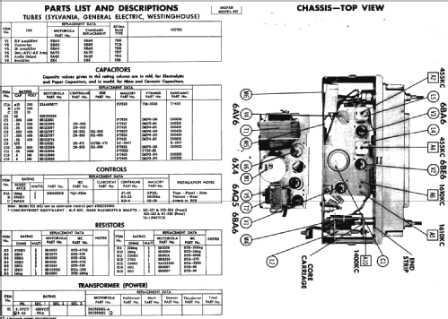 MoPar 614 Dodge; Motorola Inc. ex (ID = 237135) Car Radio