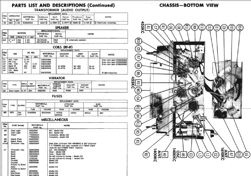 MoPar 614 Dodge; Motorola Inc. ex (ID = 237136) Car Radio