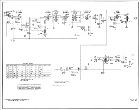 MoPar 620 Plymouth P28, P29; Motorola Inc. ex (ID = 1748428) Car Radio