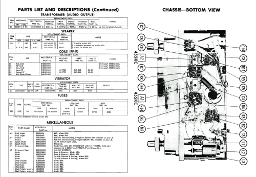 MoPar 620 Plymouth P28, P29 Car Radio Motorola Inc. ex |Radiomuseum.org