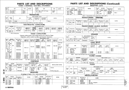 MoPar 624 Dodge 1957; Motorola Inc. ex (ID = 2491394) Car Radio