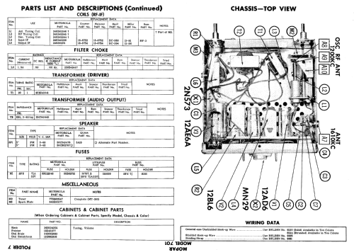 Mopar 701 ; Motorola Inc. ex (ID = 608925) Car Radio