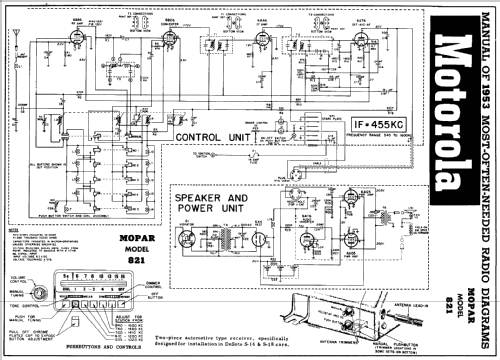 MoPar 821; Motorola Inc. ex (ID = 1211975) Car Radio