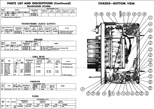 MoPar 834 DeSoto; Motorola Inc. ex (ID = 237148) Car Radio