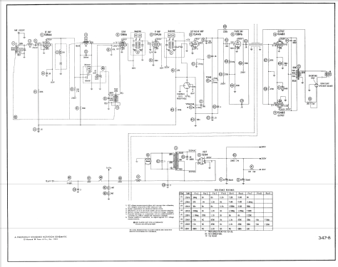 MoPar 841 Plymouth P28, P29; Motorola Inc. ex (ID = 1836517) Car Radio