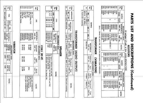 MoPar 842 Dodge D62, D63; Motorola Inc. ex (ID = 1836530) Car Radio